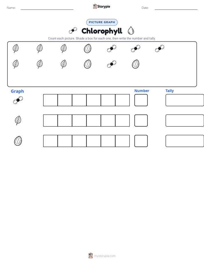 Count & Graph