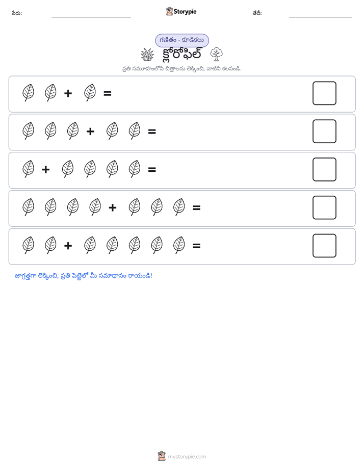 చిత్ర గణితం