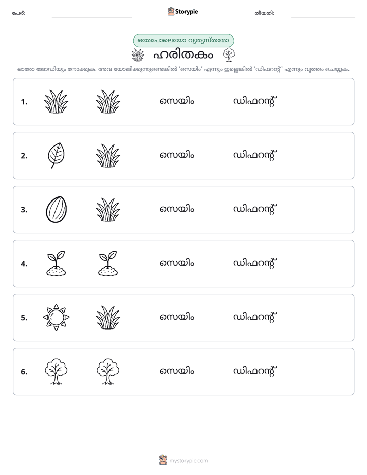 ഒന്നോ വ്യത്യാസമോ