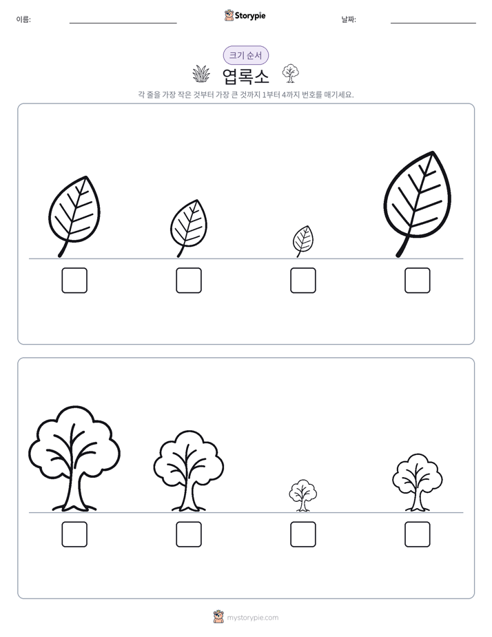 크기 순서
