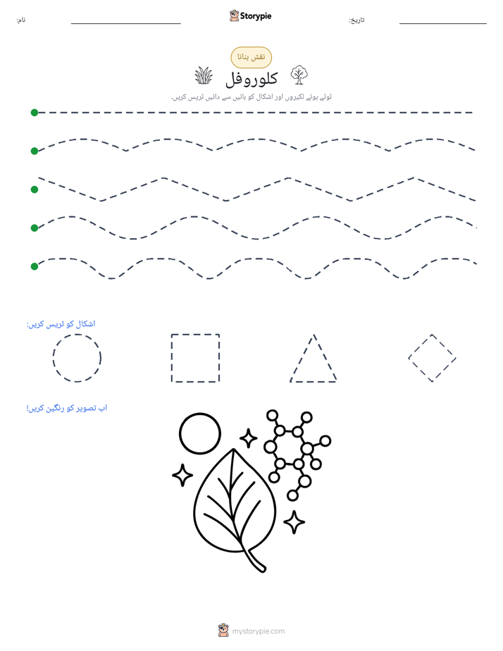 نقشہ بنانا