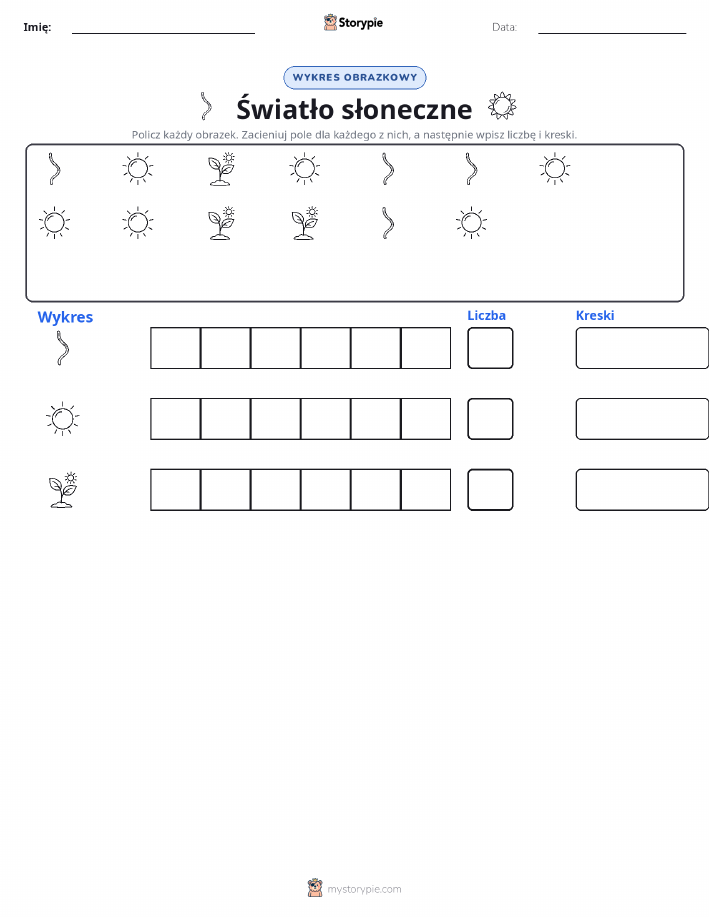 Liczenie i Wykres