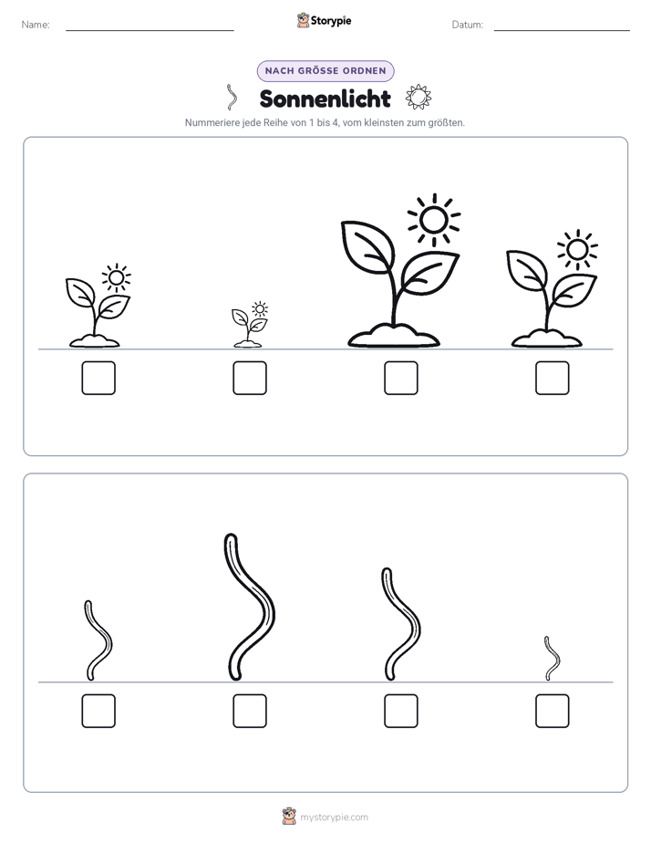 Größenordnung