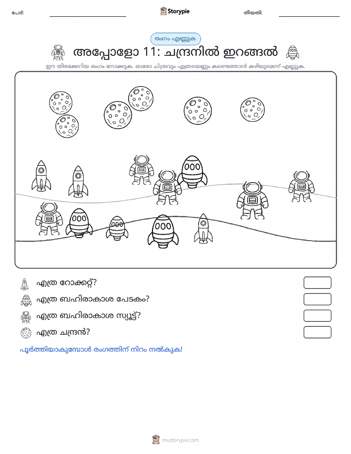 എണ്ണുന്ന ദൃശ്യങ്ങൾ