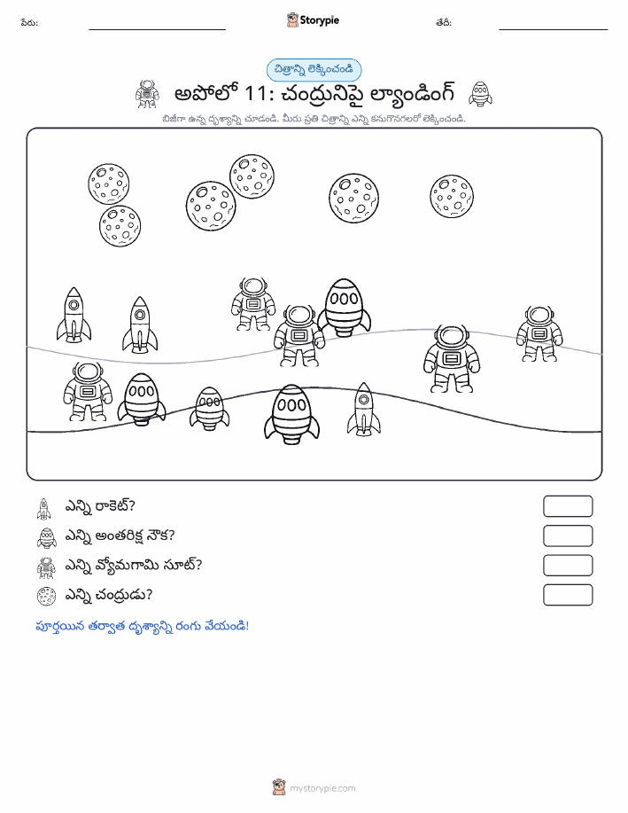 ఎణువుల దృశ్యం