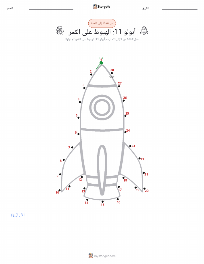 نقطة إلى نقطة