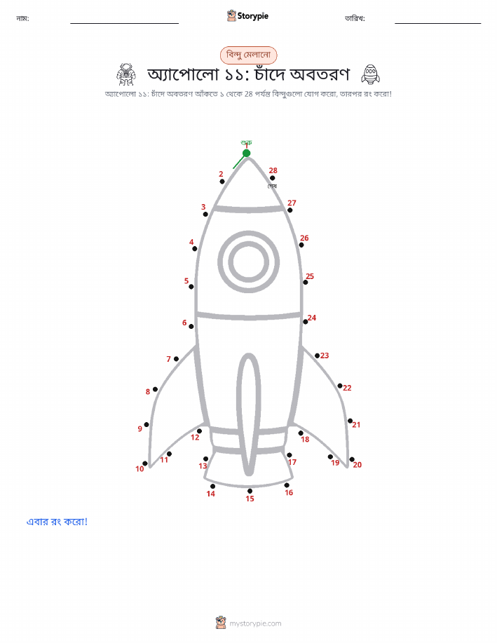 ডট থেকে ডট