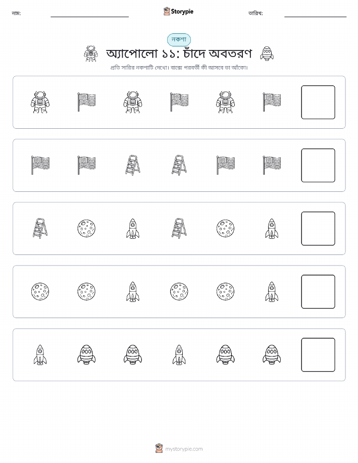 প্যাটার্ন