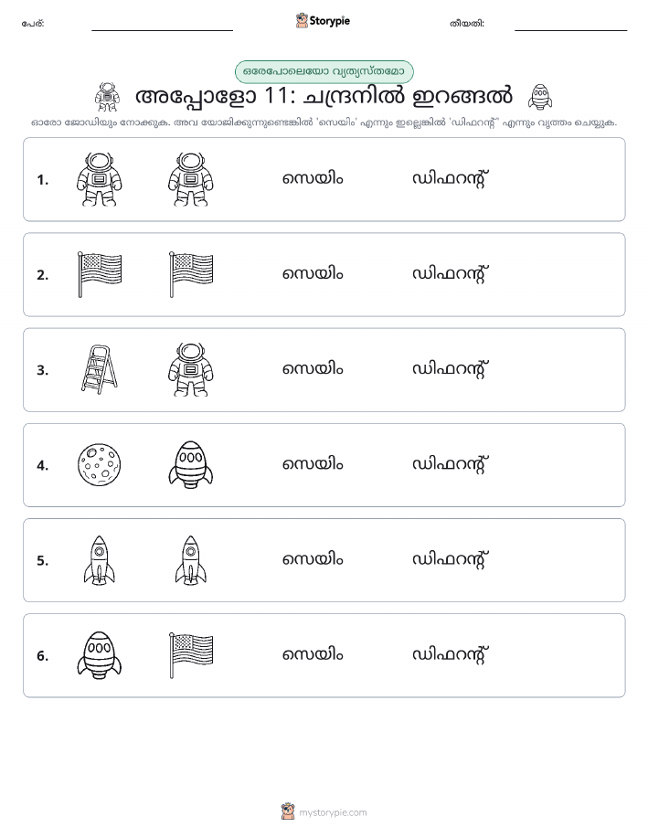 ഒന്നോ വ്യത്യാസമോ