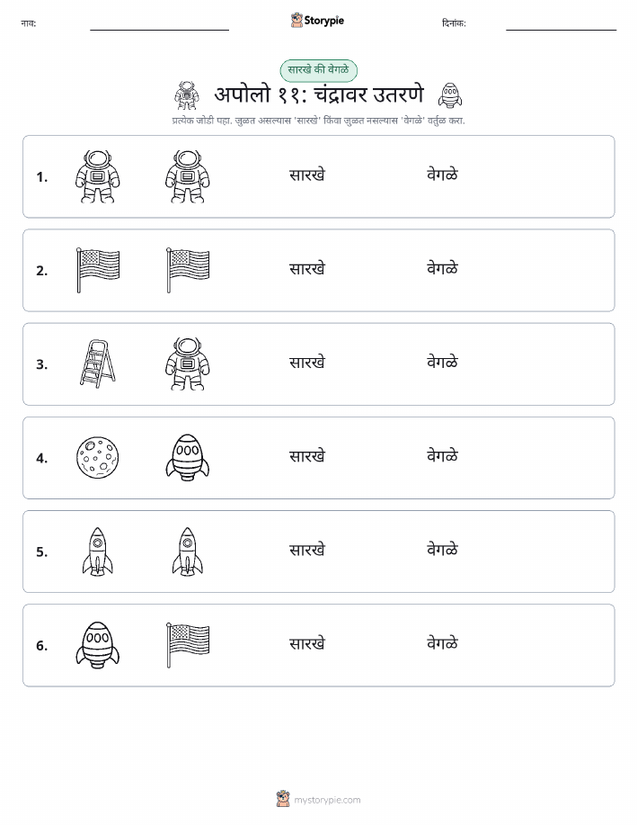 समान की भिन्न
