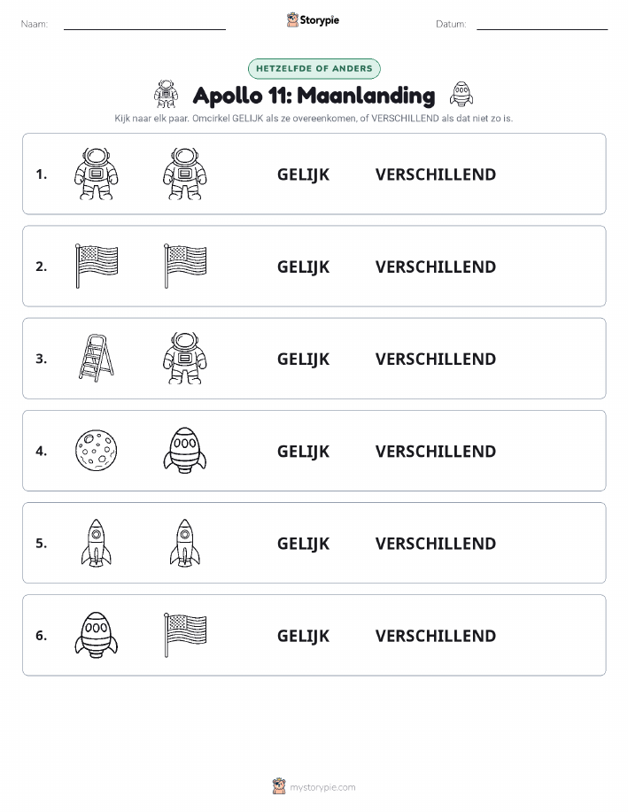 Zelfde of Verschillend
