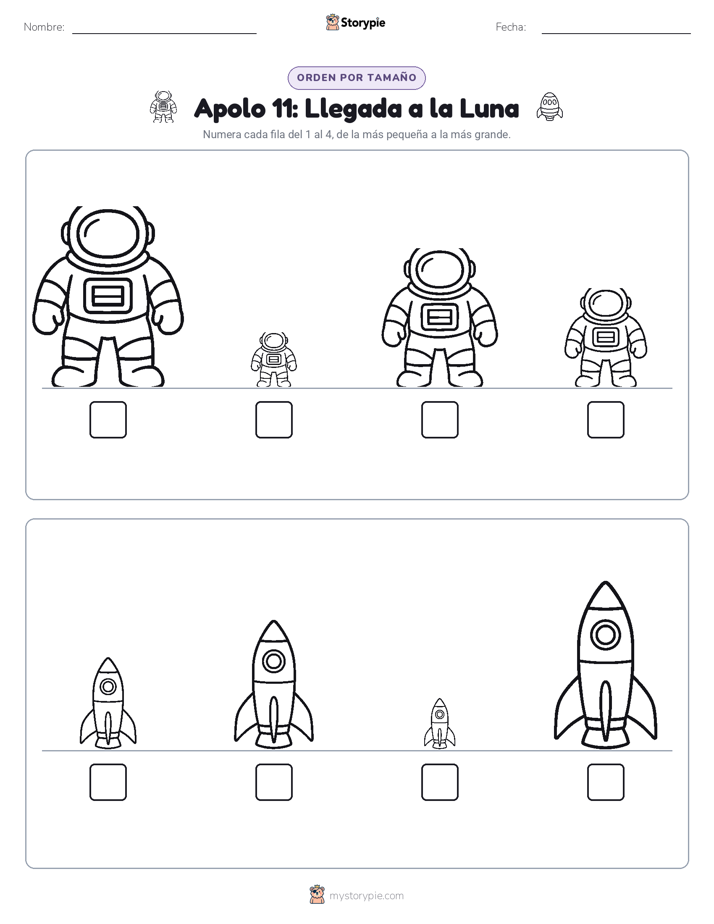 Orden de Tamaños