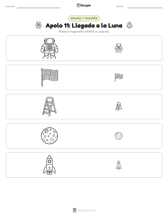 Clasificación
