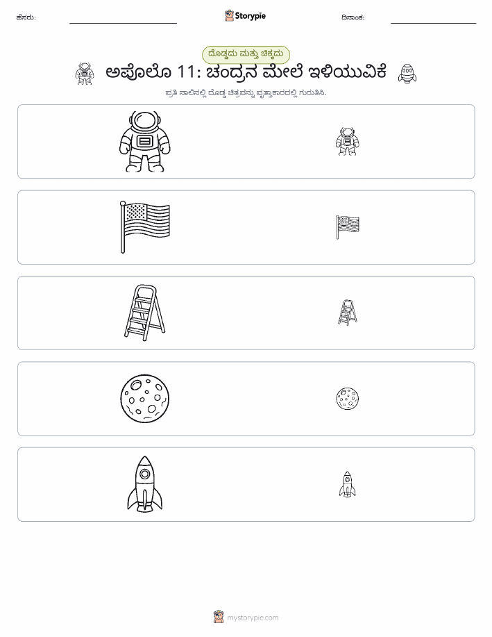 ವರ್ಗೀಕರಣ