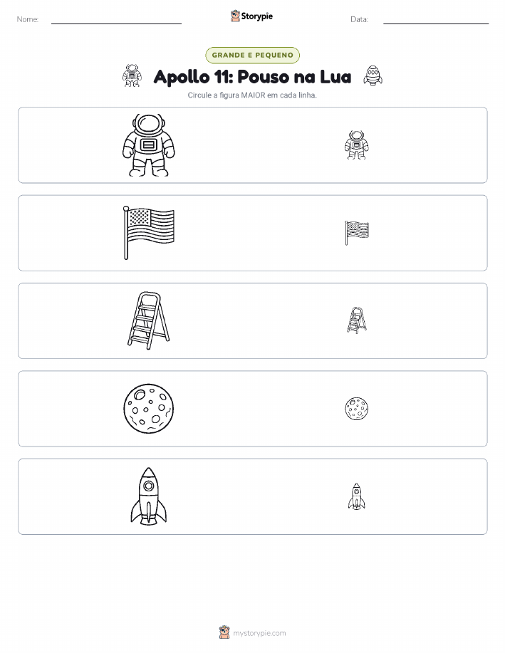 Classificação