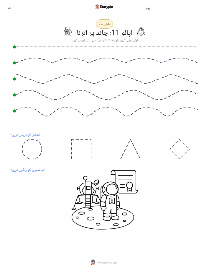 نقشہ بنانا