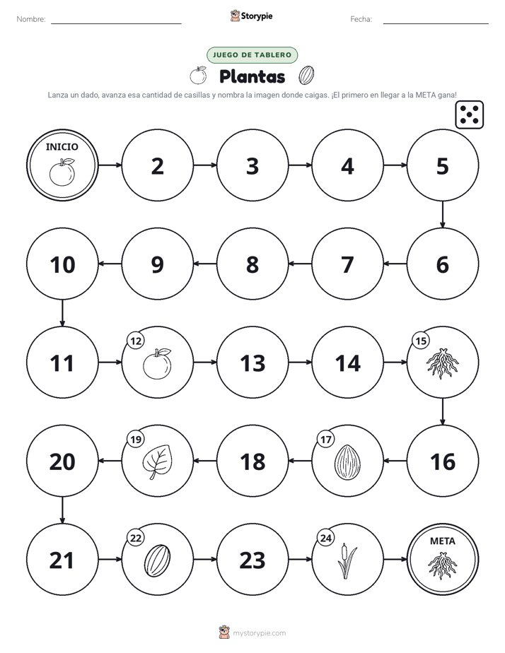 Juego de Rueda y Avanza