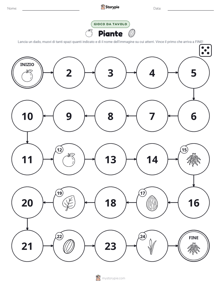 Gioco di Ruolo & Movimento