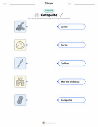 Feuille de travail imprimable Catapulte pour les enfants