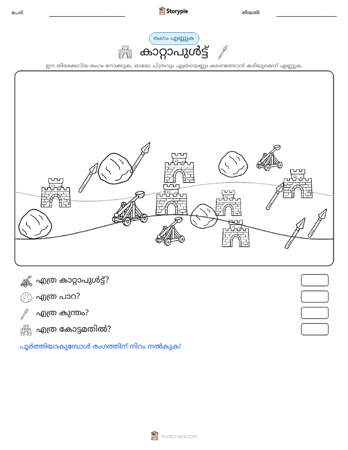 എണ്ണുന്ന ദൃശ്യങ്ങൾ