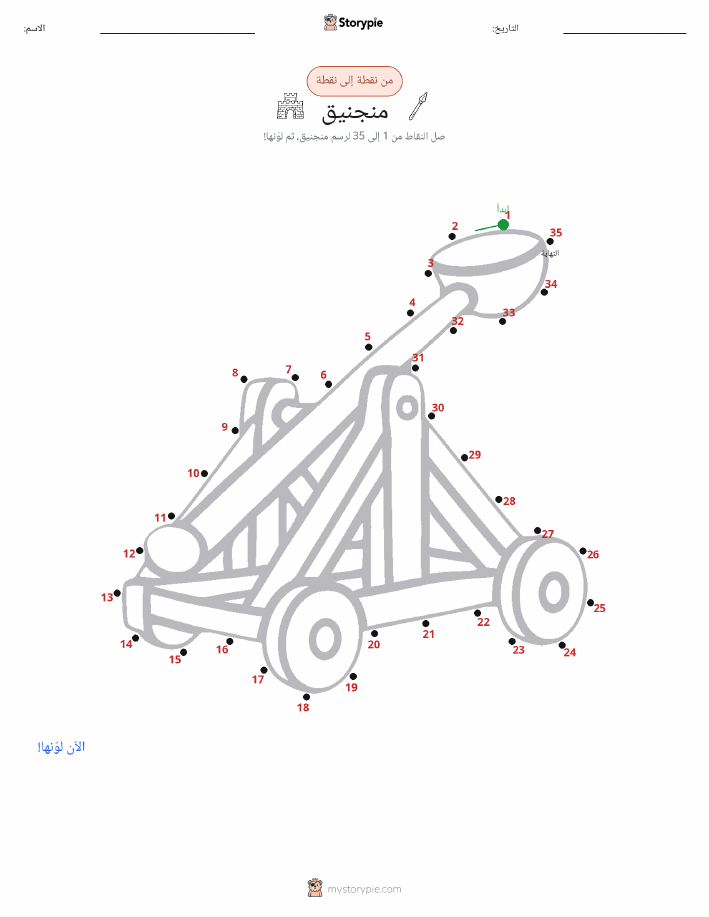 نقطة إلى نقطة