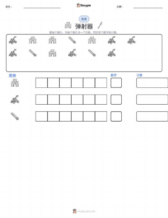 计数与图表