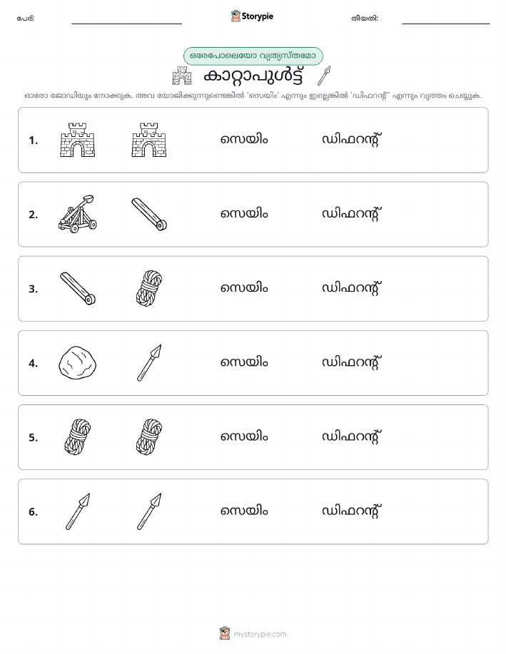 ഒന്നോ വ്യത്യാസമോ