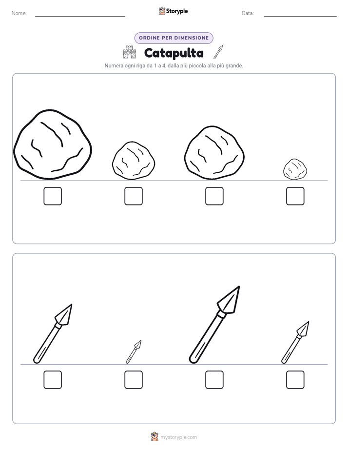 Ordine di Dimensione