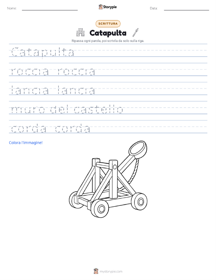 Pratica di Scrittura