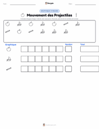 Aperçu de la feuille de travail imprimable Mouvement