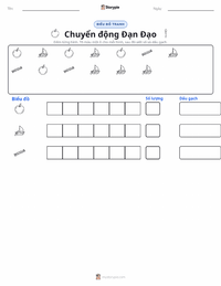 Xem trước tài liệu in sẵn Chuyển động