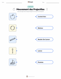 Feuille de travail imprimable Mouvement pour les enfants