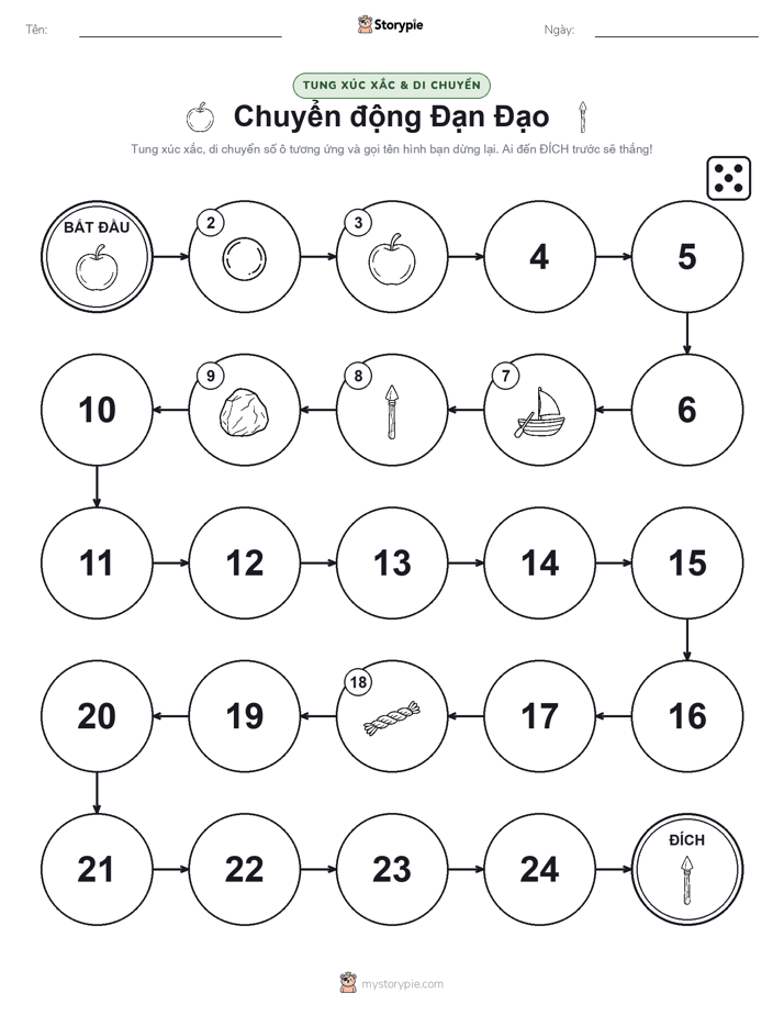 Trò Chơi Cuộn & Di Chuyển
