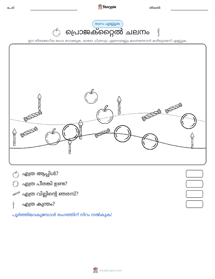 എണ്ണുന്ന ദൃശ്യങ്ങൾ