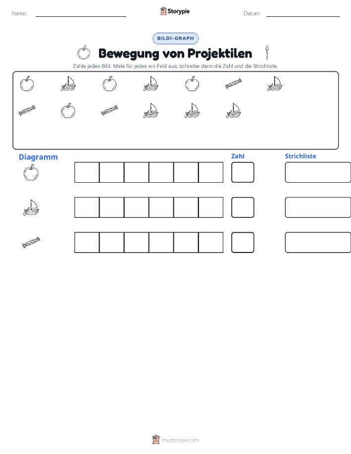 Zählen & Grafiken