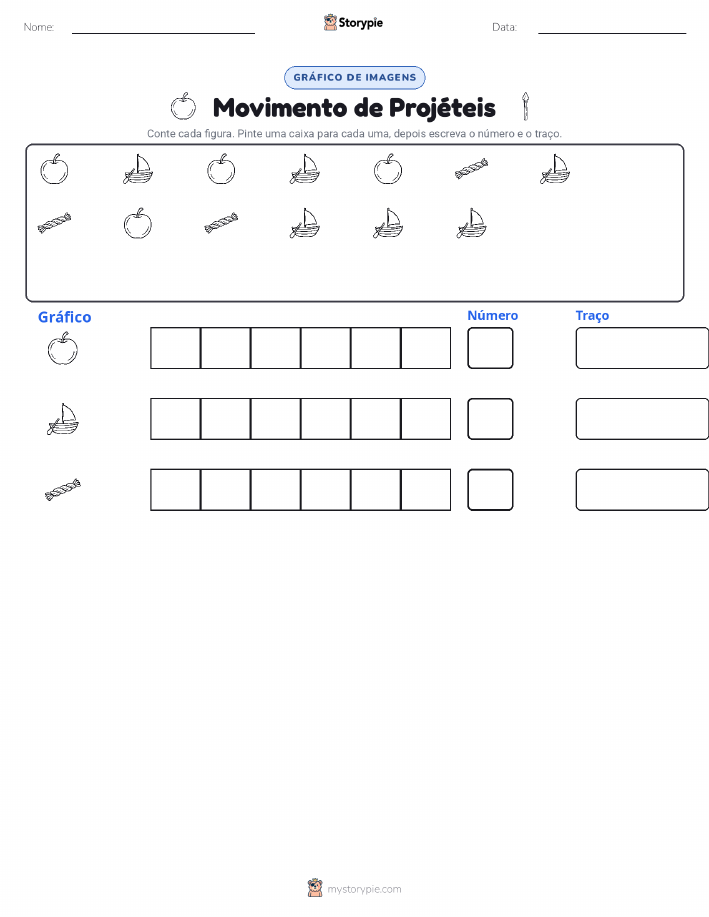 Contar & Gráfico