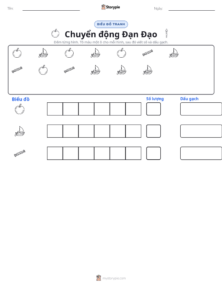 Đếm & Vẽ Biểu Đồ