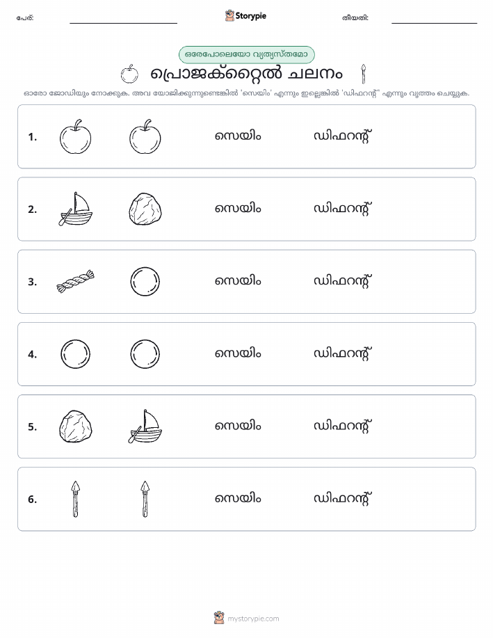 ഒന്നോ വ്യത്യാസമോ