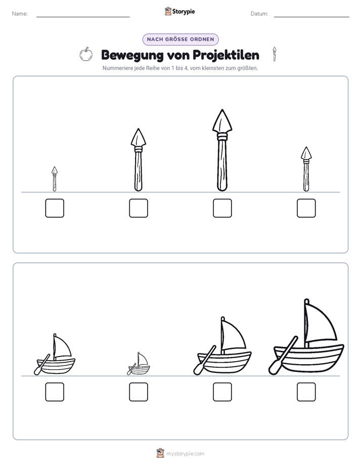 Größenordnung