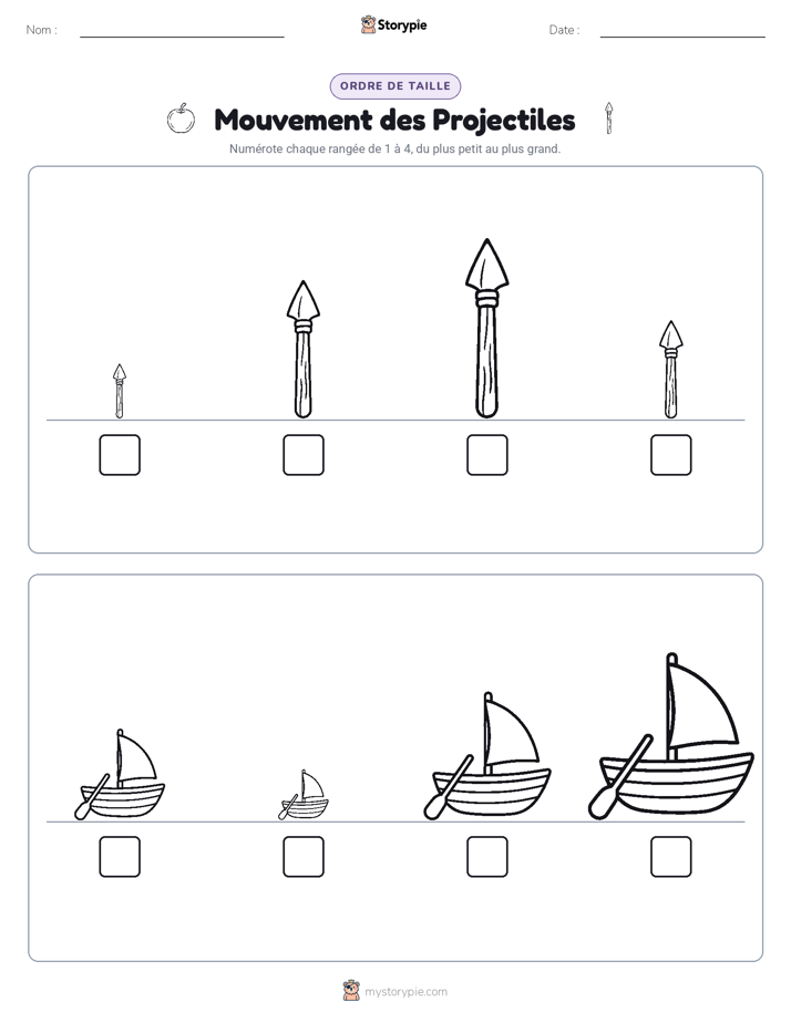 Ordre de Taille