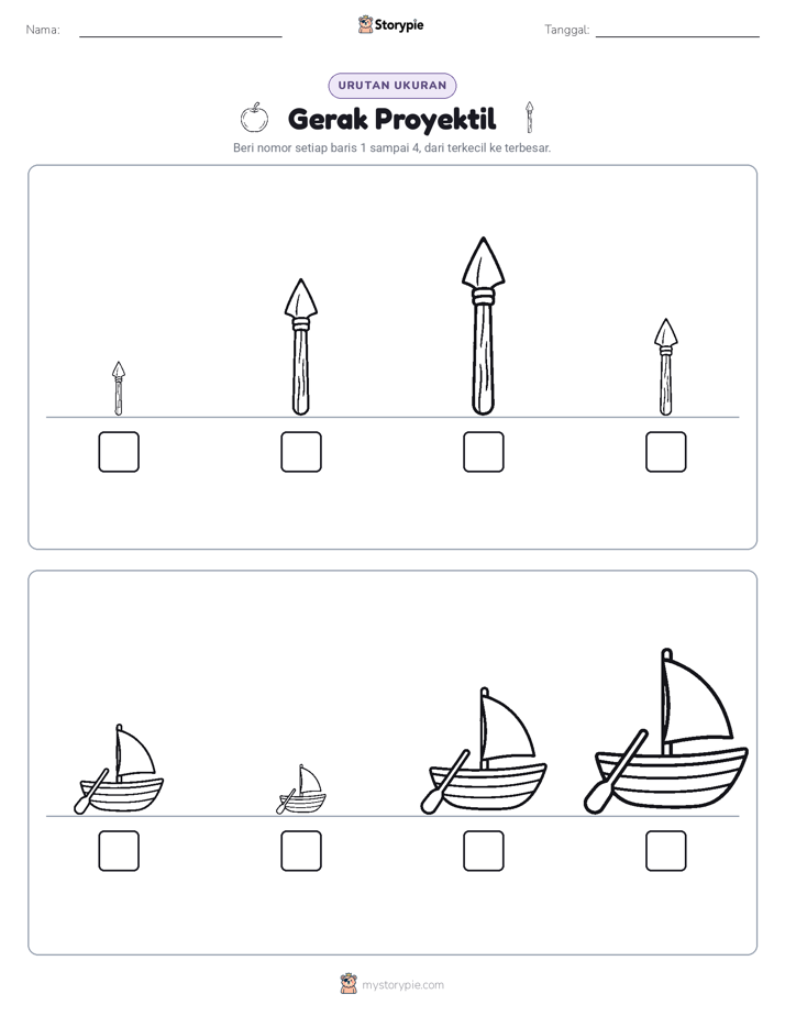 Urutan Ukuran