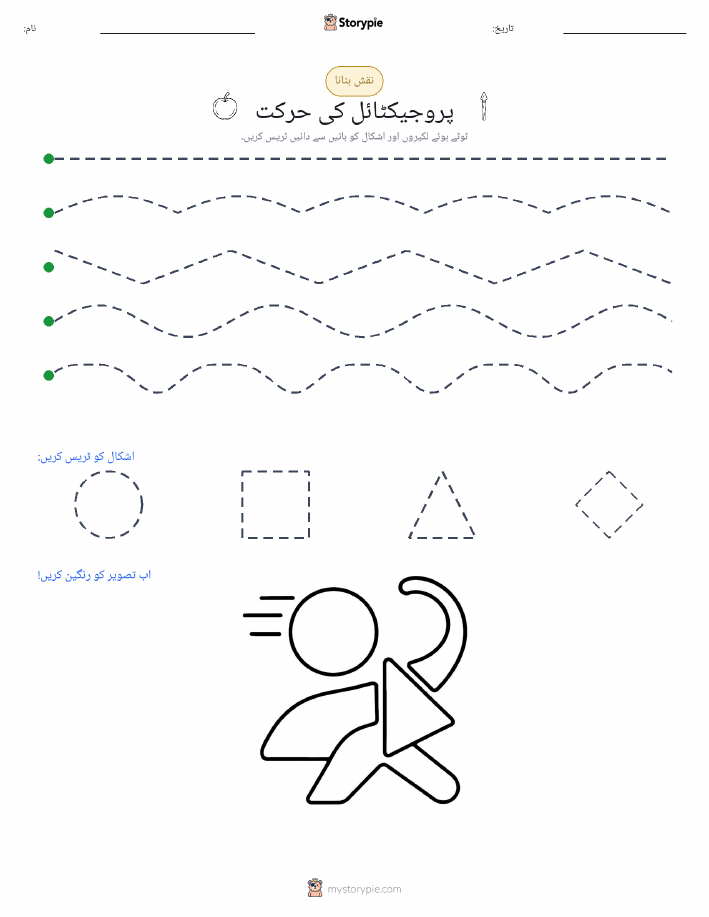 نقشہ بنانا