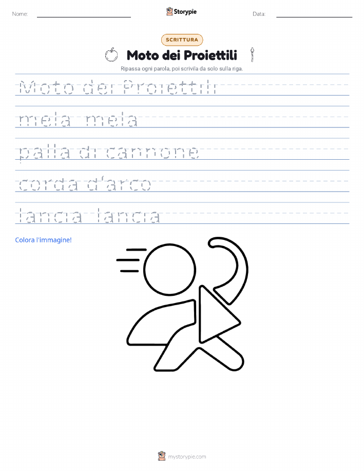 Pratica di Scrittura