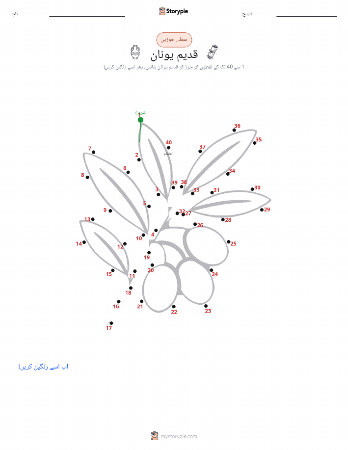 نقطے سے نقطے تک