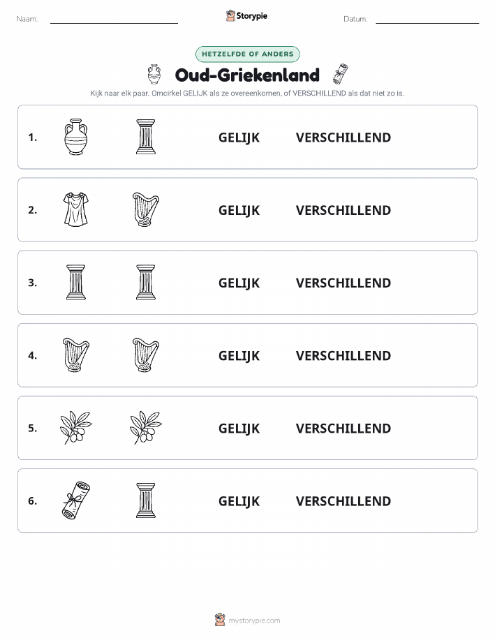 Zelfde of Verschillend