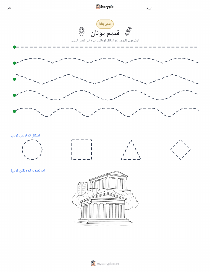نقشہ بنانا
