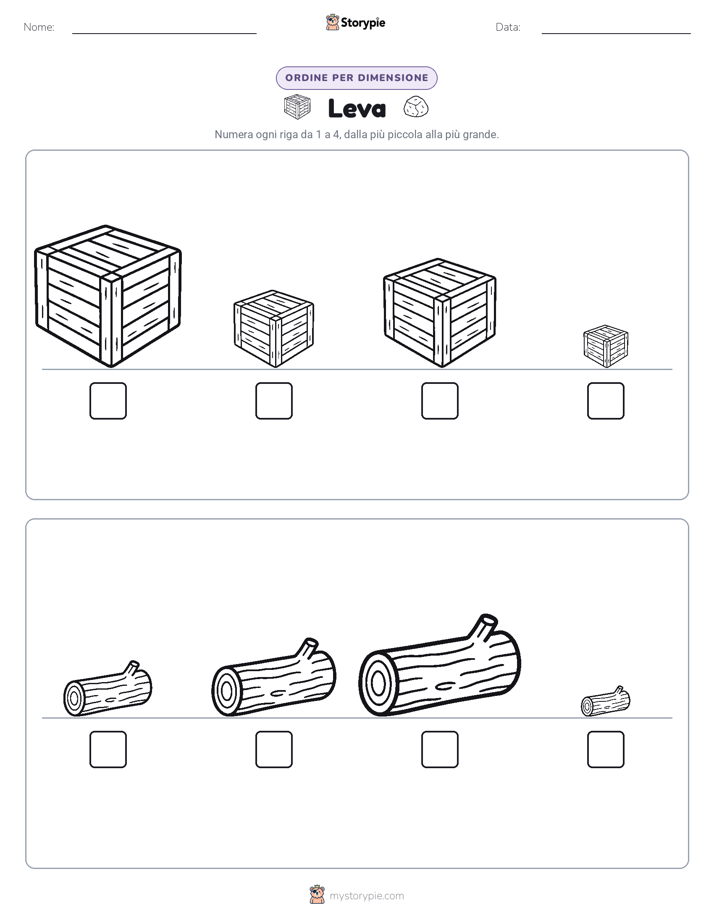 Ordine di Dimensione