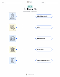Tài liệu in sẵn Petra cho trẻ em