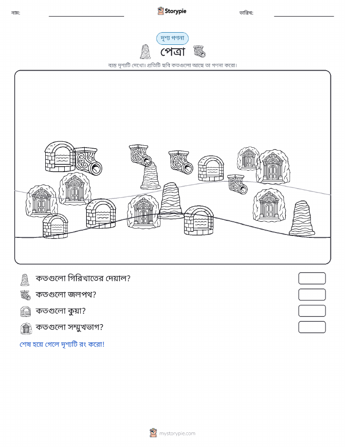গণনা দৃশ্য