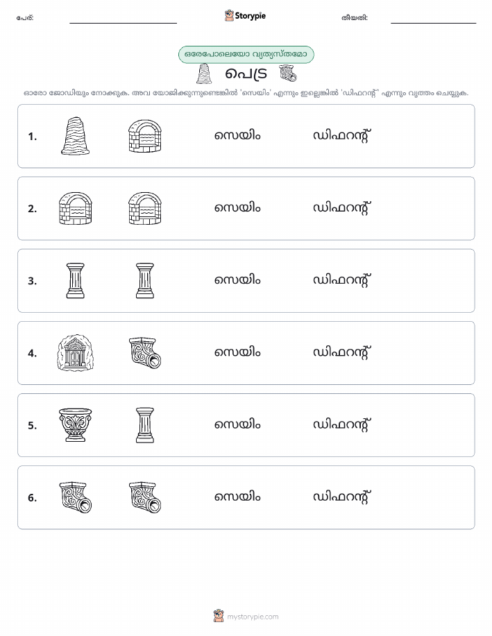 ഒന്നോ വ്യത്യാസമോ